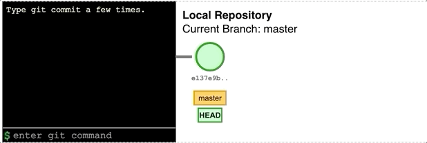 Making Commits