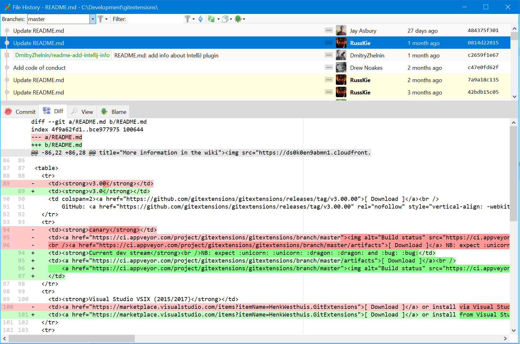 A Git GUI